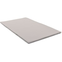 Матрас для палатки Thule Approach Mattress Topper M 901890 (TH 901890)