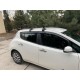 Багажник на дах Nissan Leaf