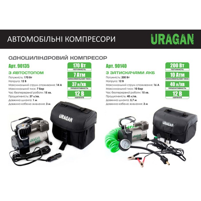 Компрессор автомобильный Uragan 7Атм 37л/мин 170Вт с автостопом