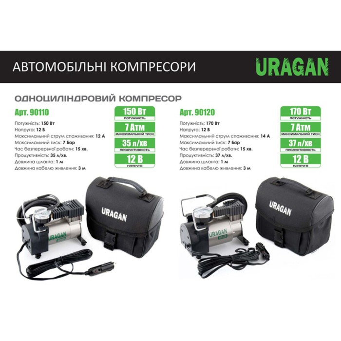 Компресор автомобільний Uragan 7Атм 35л/хв 150Вт