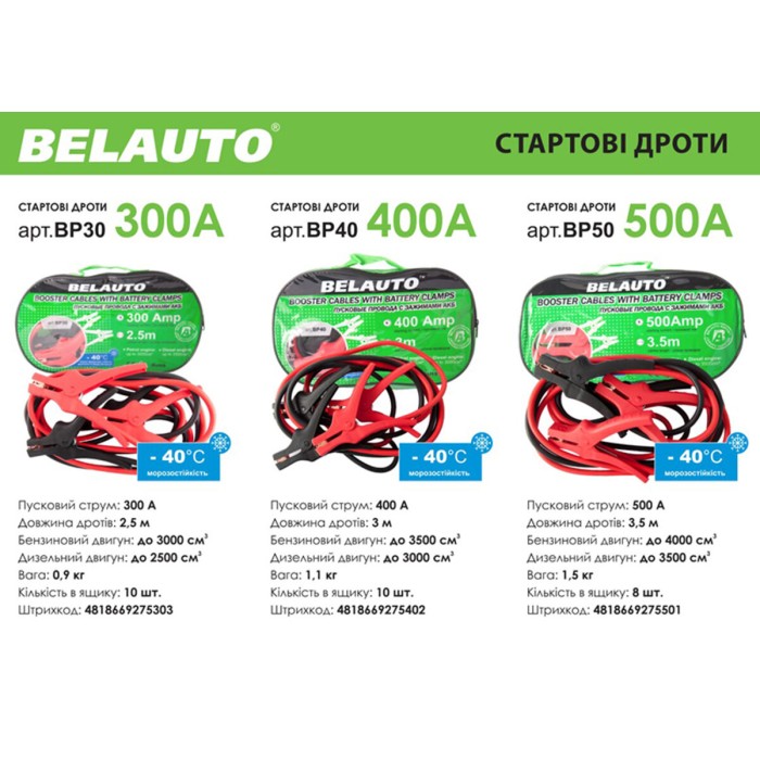 Провода-прикурювачі Белавто 500A, 3,5м BP50